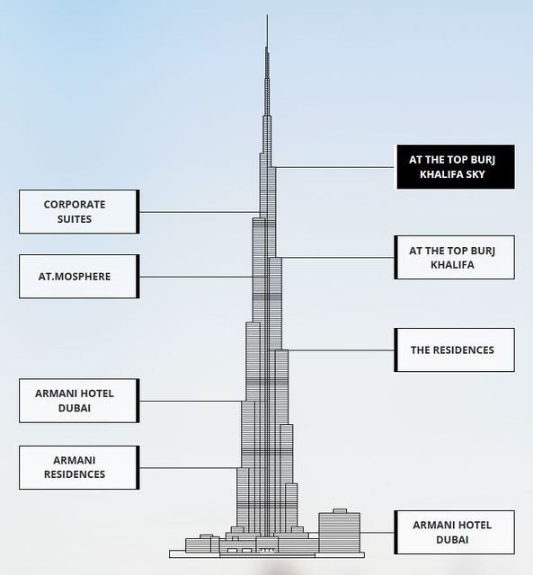 20 Burj Khalifa ブルジュ･ハリファ برج خليفة