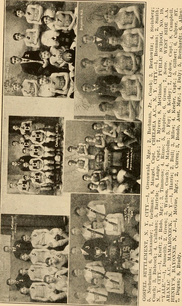 Image from page 97 of "Official A.A.U. basketball guide" (… | Flickr