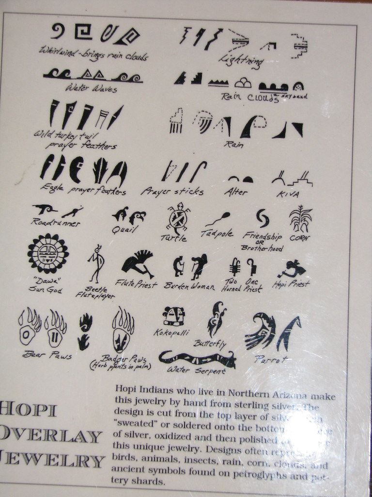 hopi symbols