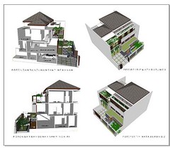 Rumah Ramah Lingkungan, eco design, Eco friendly, Model Rumah Gambar 
