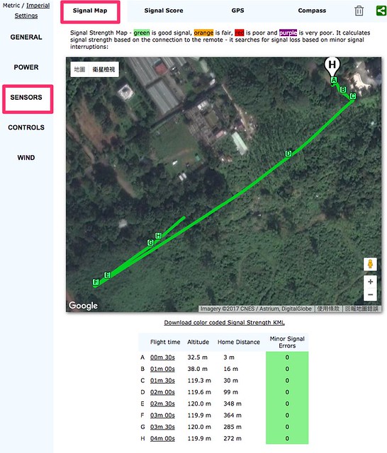 Airdata_UAV_-_Flight_Data_Analysis_for_Drones