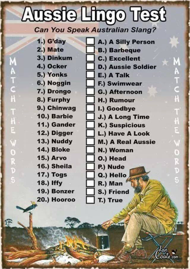 aussie-slang-by-region-mccrindle