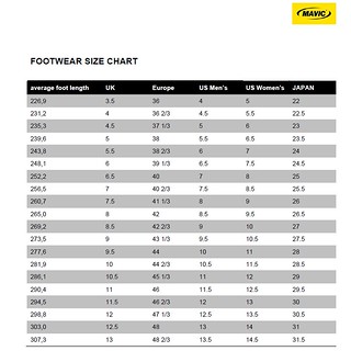 Mavic Shoe Size Chart | Glory Cycles | Flickr