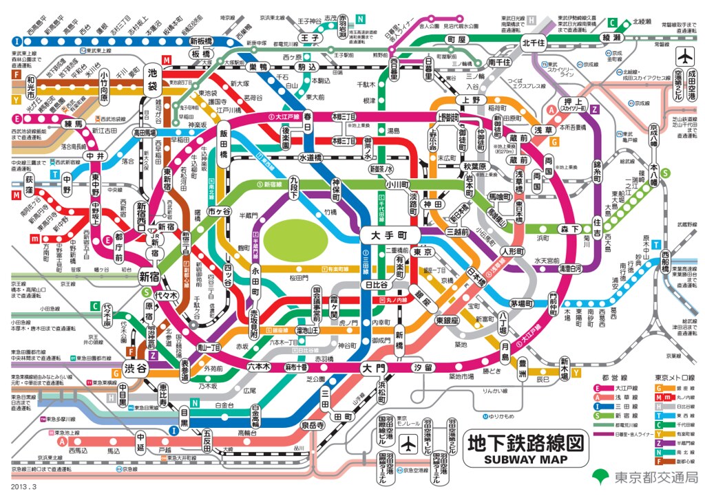 日本 東京 一起變東京地鐵通吧 東京地鐵新手上路速攻心法 本丸旅 探索世界與人生驚奇驚訝與驚喜