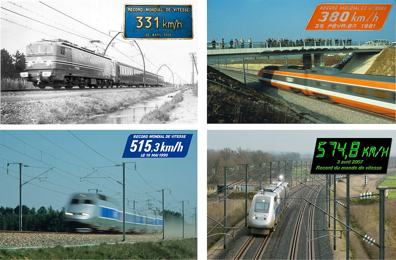 Records de vitesse sur rail