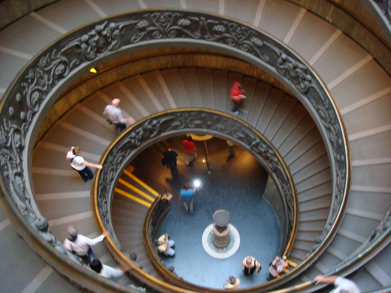 Visitar Museos Vaticanos - Capilla Sixtina: Como Reservar - Forum Italia