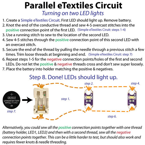 How To: Sew 2 Light Up LEDs to make a light up wristband