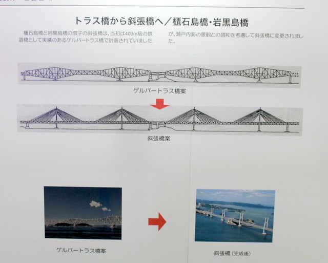 瀬戸大橋 (1)