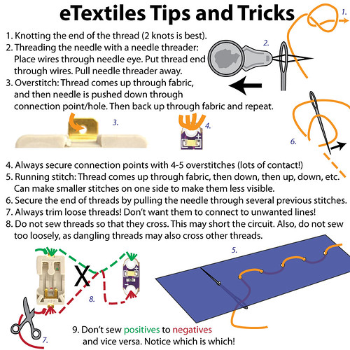 eTextiles Tips and Tricks