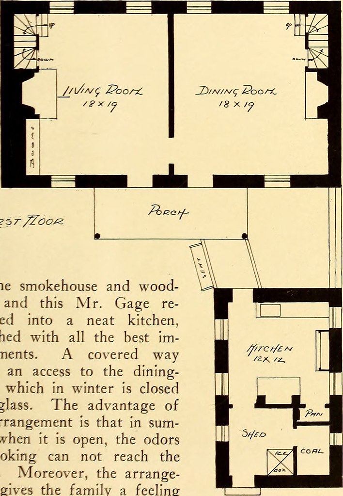 Image From Page 472 Of American Homes And Gardens 1905 Flickr