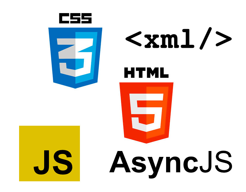 Image result for js css html
