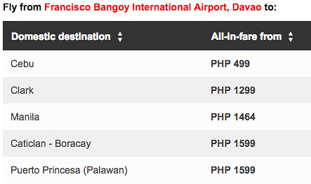 AirAsia Chasing Summer Sale from Davao