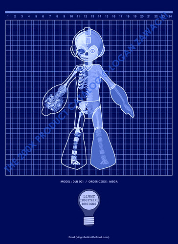 200X Blueprint : DLN 001  Sample page from 'The 200X 