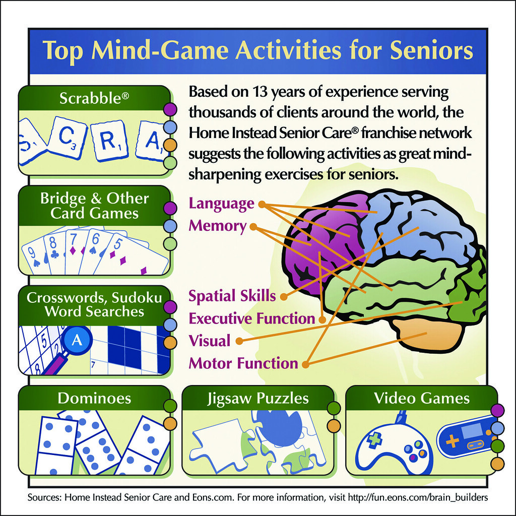 Elderly Printable Brain Games For Seniors