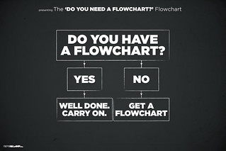 Do you have a Flowchart?