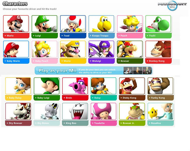 Gallery For &gt; Mario Kart Characters