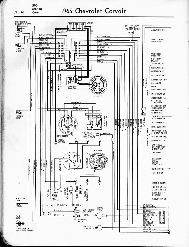 1965 Impala Wiring Diagram - Wiring Diagram