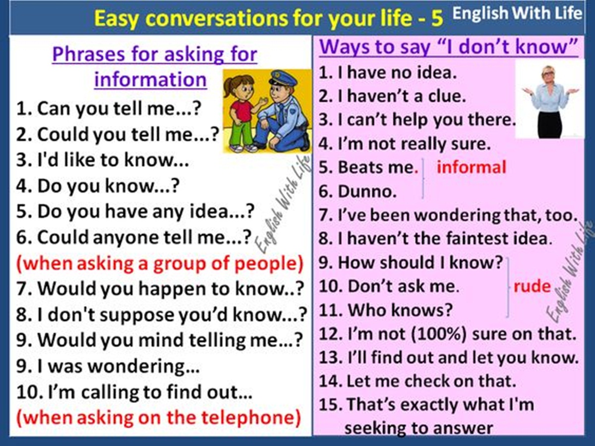 Tell me what happen to me. Фразы для discussion английский. Важные фразы на английском. Useful phrases in English speaking. Conversational phrases.