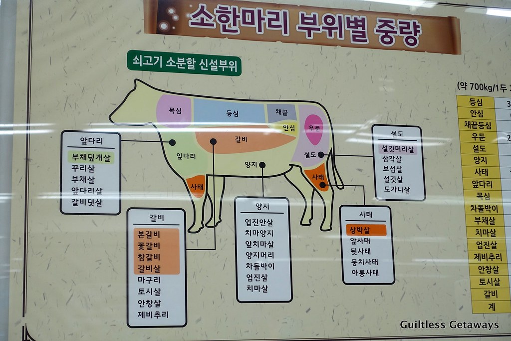 daegwallyeong-hanu-town-beef.jpg