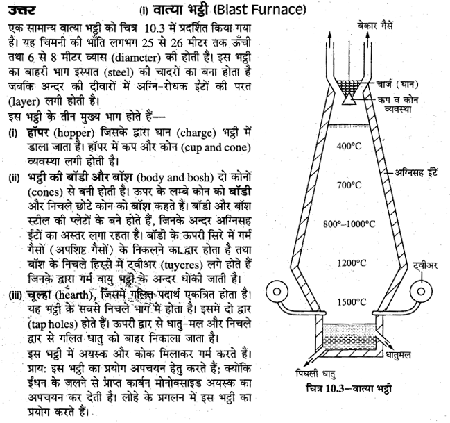board-solutions-class-10-science-dhatukarm-10