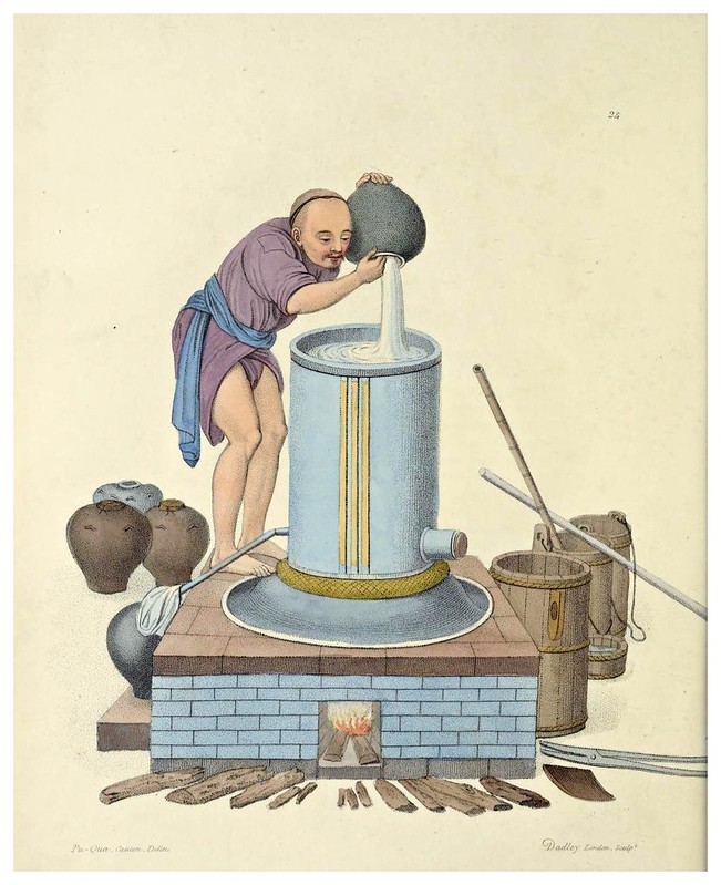 009- Destilador de licor-The costume of China…1800- Ilustrado por Pu-Qua