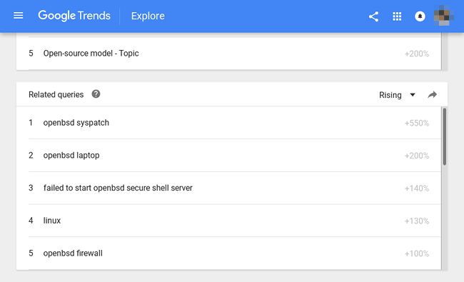 google-trends-03