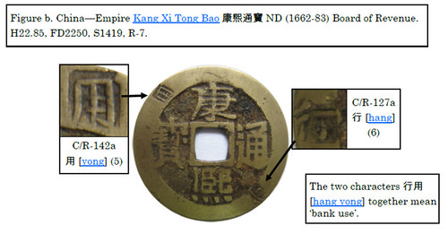 Copper coin chopmark bank use