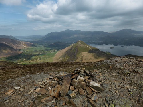 Classic View over Catbells