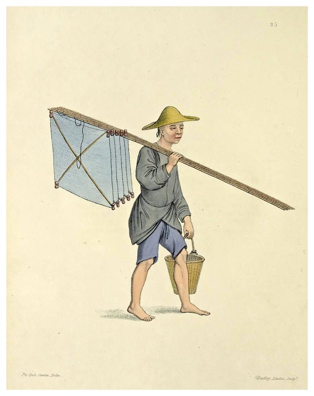 010- Pescador-The costume of China…1800- Ilustrado por Pu-Qua