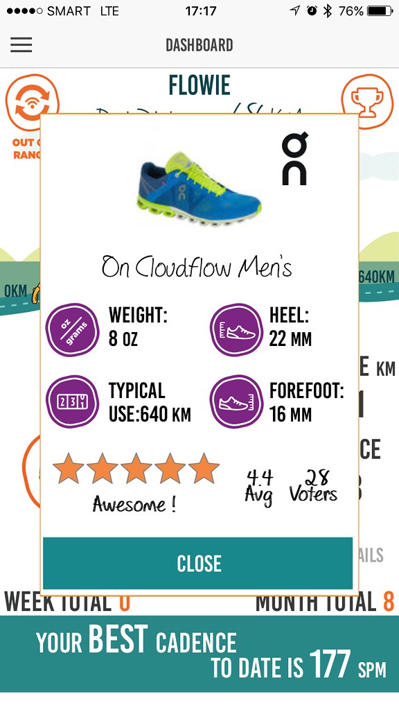 MilestonePod gives you a better appreciation of your shoes.