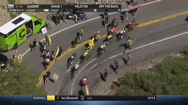 Is this a bike race or what?
