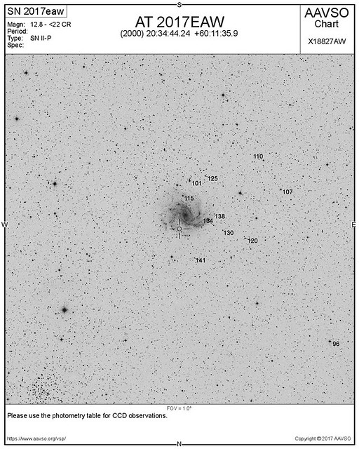 VCSE - az AAVSO változócsillag-térképe az SN 2017eaw szupernóva fényességbecsléseihez (a térképet Mizser Attila bocsátotta rendelkezésünkre