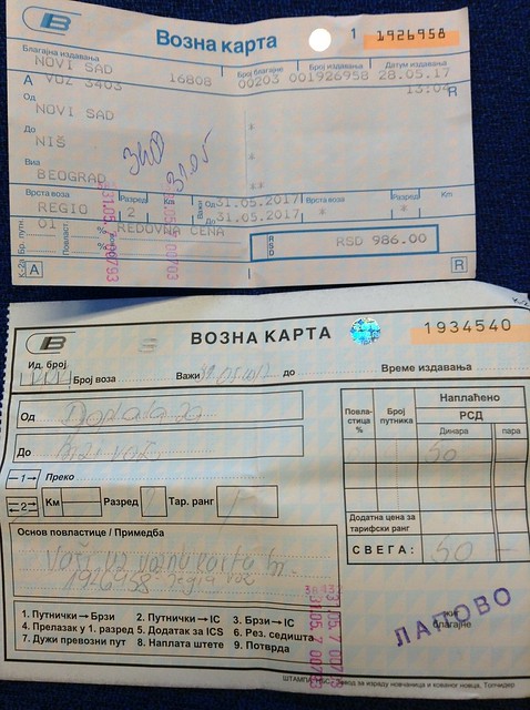 Novi Sad - Nis Train Tickets