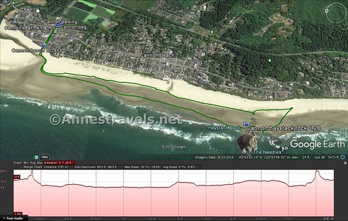 Visual trail map & elevation profile of my walk from Cannon Beach to Haystack Rock and back, Oregon