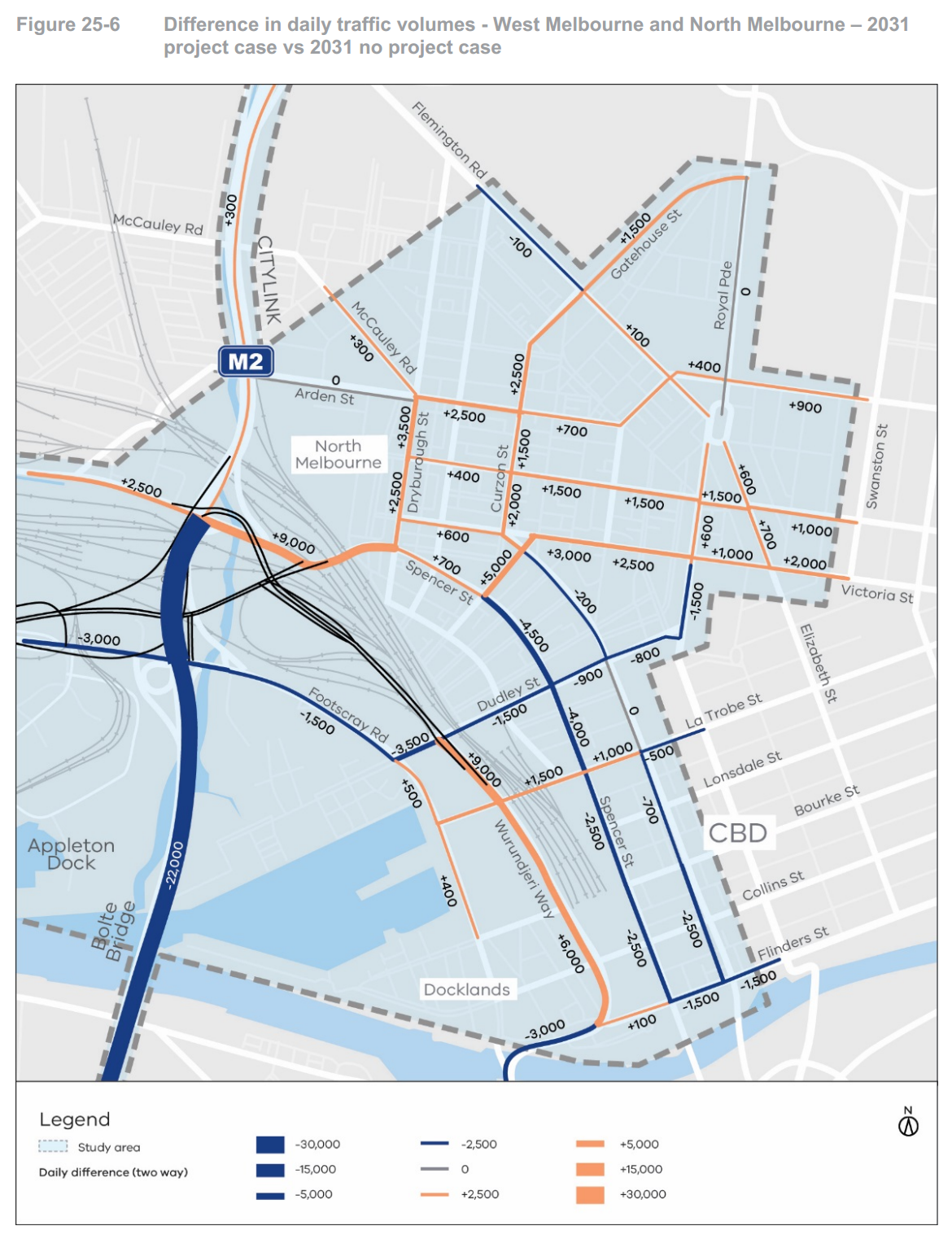 Westgate Tunnel EES: traffic forecasts