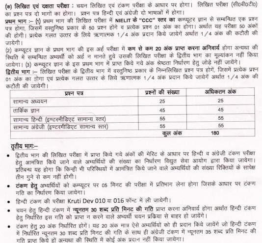UPPCL Office Assistant Admit Card/Hall Ticket 