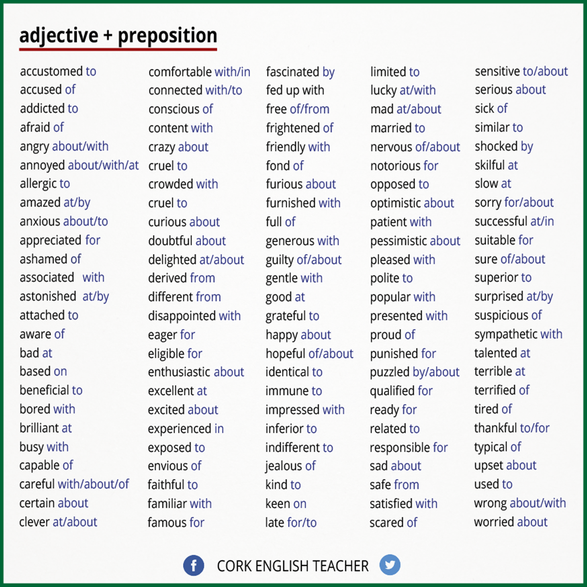 Prepositional phrases with adjectives список. Английский язык adjective - preposition. Таблица предлогов с прилагательными в английском. Prepositions with adjectives в английском языке.