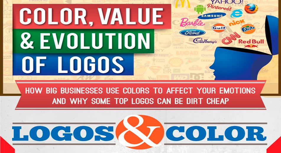 Infografía: Importancia del color al diseñar el logo para una empresa