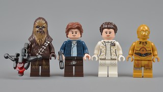 Millennium Falcon: Minifigs | Brickset