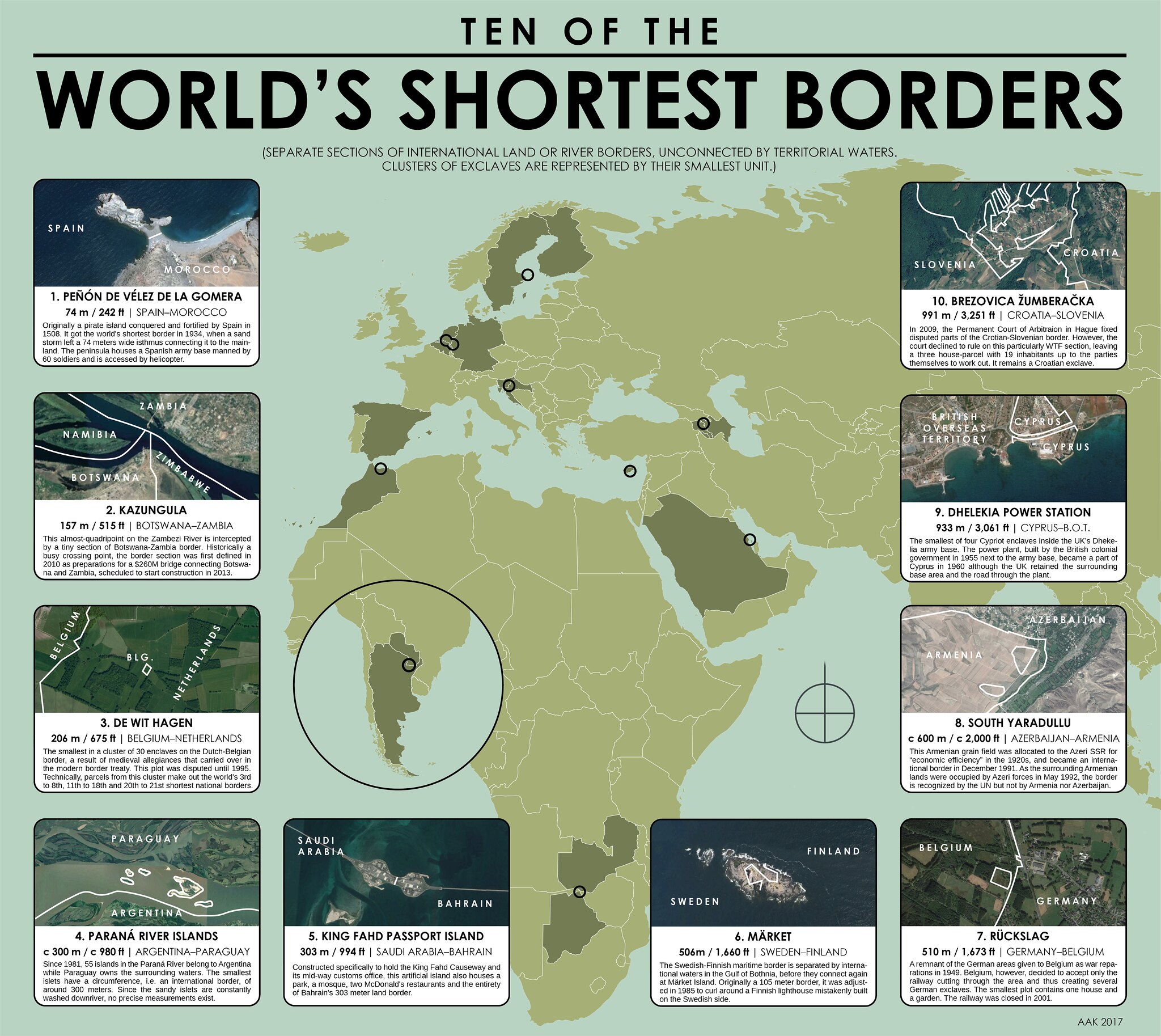 world border