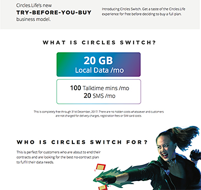 With the success of initiatives such as the 20 GB for S$20 data plus option and today’s unveiling of Circles Switch, Circles.Life is confident of hitting their local market share target of three to five percent 2 years earlier than expected.