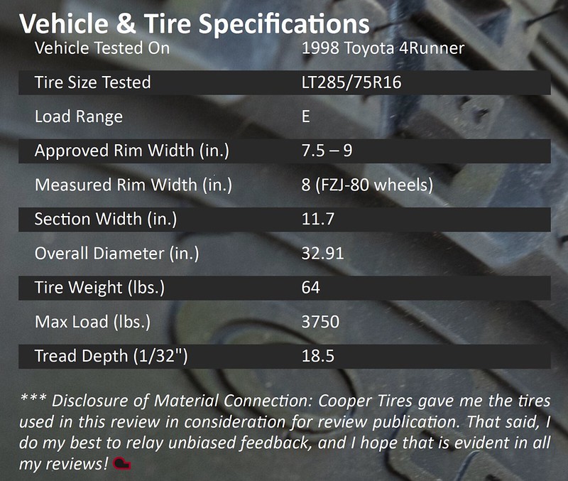 Tire specifications