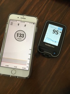 Trying Out The Freestyle Libre System Six Until Me Diabetes Blog