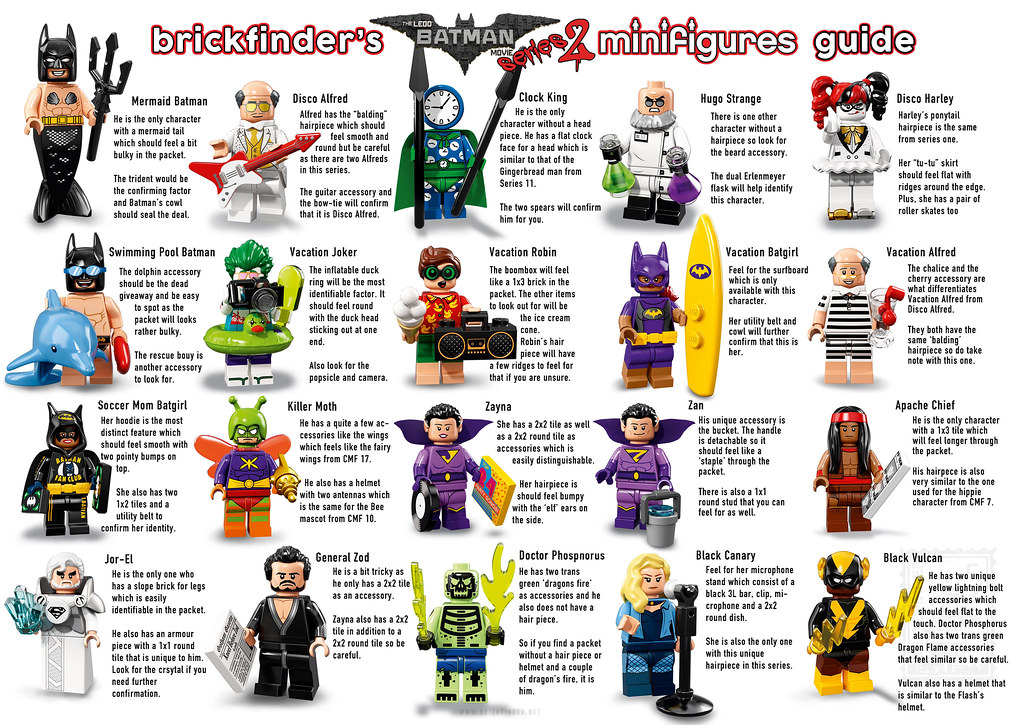 lego minifigure guide Lego batman minifigures feel guide.