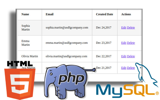 Display data in HTML 5 table from MySQL using PHP by Anil Kumar Panigrahi