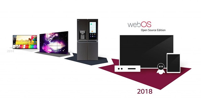 WebOS-Open-Source-Edition
