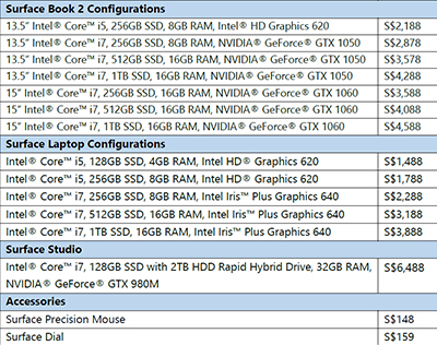 Prices and configurations for the new Surface devices.