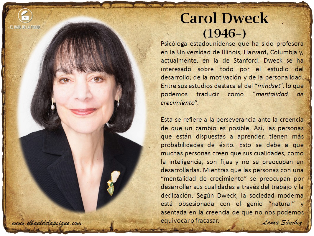 Resultado de imagen para Carol Dweck, profesora de psicología en la Universidad de Stanford