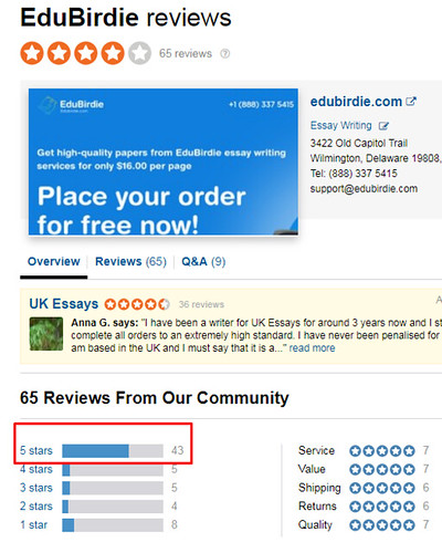 Edubirdie SiteJabber reviews