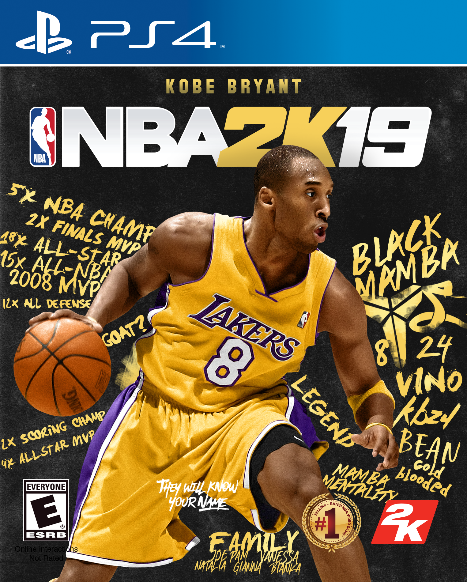 NBA 2K19 custom covers. Page 2 Operation Sports Forums